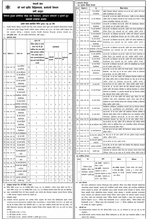 Army-Vacancy1.jpg